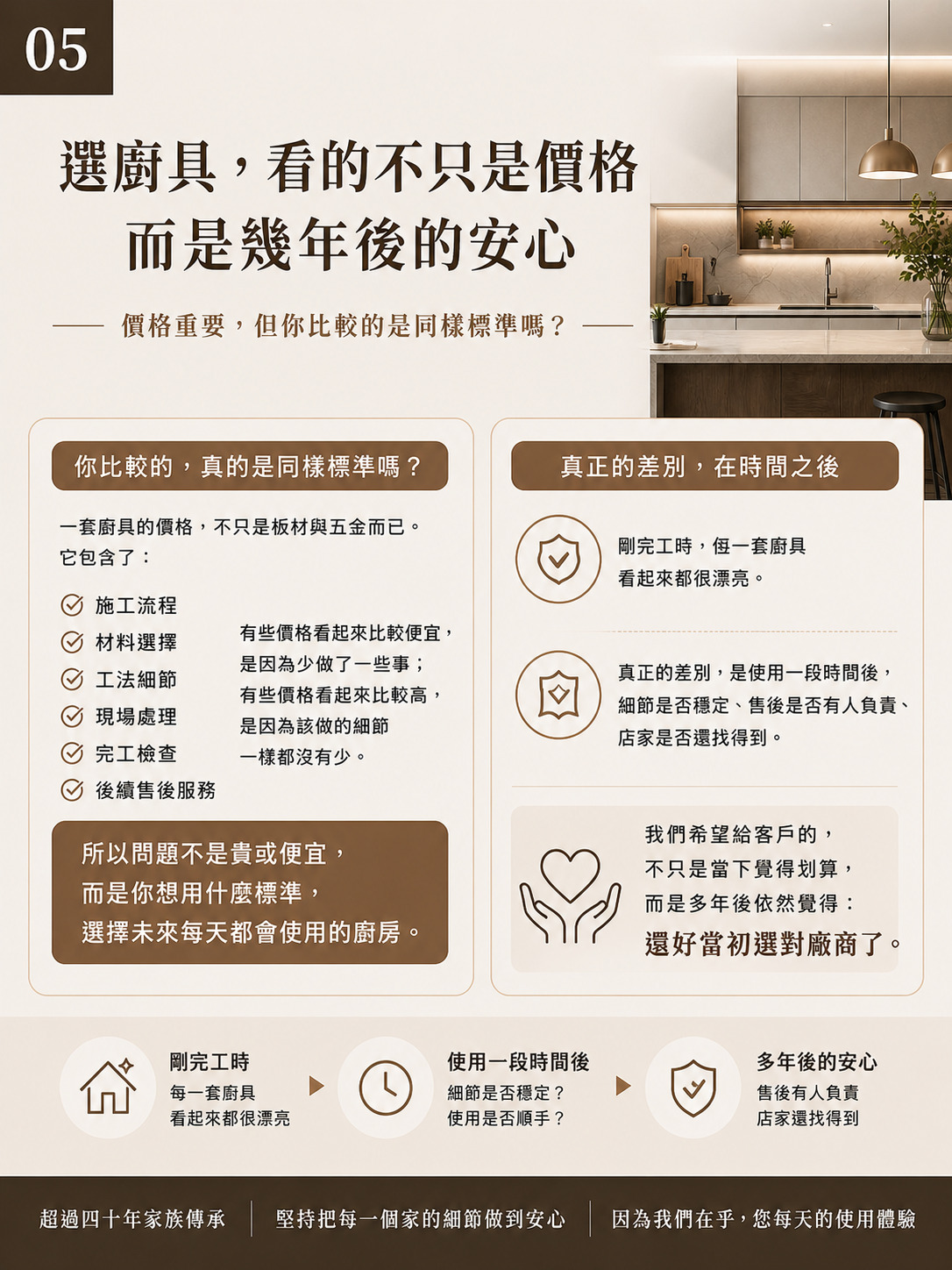 台中廚具推薦｜維吉妮雅系統廚具重視施工品質、工法細節與售後服務